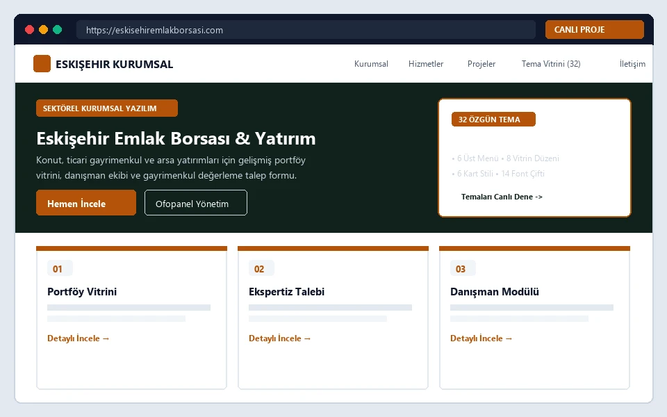 Eskişehir Emlak Borsası & Yatırım